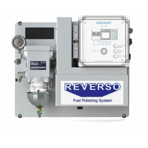 Reverso FPS-80 User manual