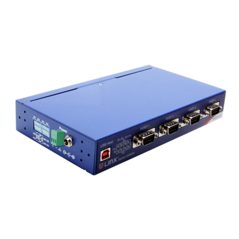 Advantech BB-USR604 User manual