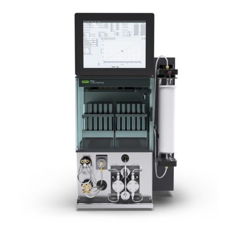 Buchi Pure C-810 User manual Buchi Pure C-810 User manual