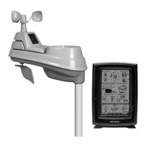 ACU-RITE 01010 User manual