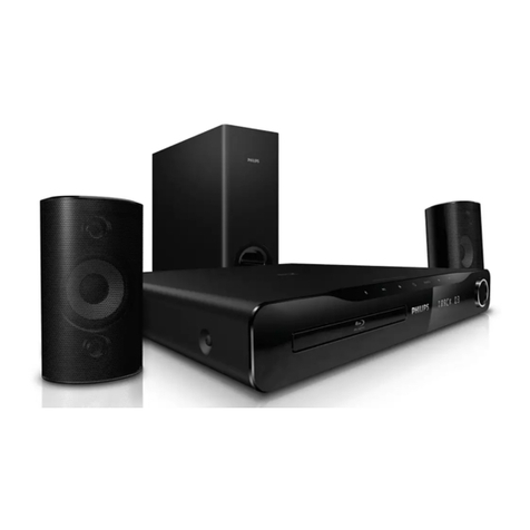 Philips HTS3231/12 Service manual