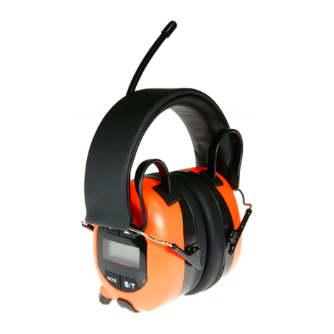Bullant ABA940 user manual