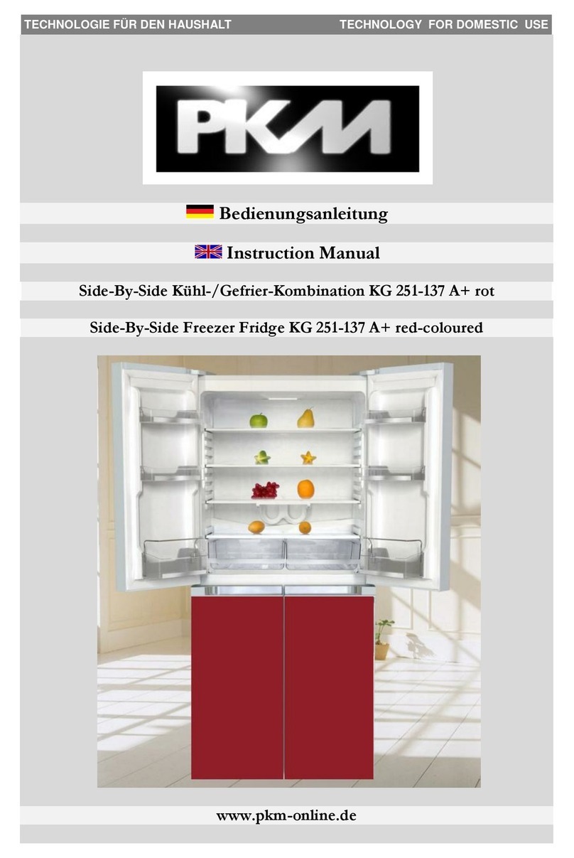 Pkm KG 251-137 User manual