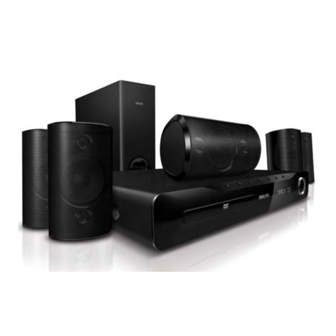 Philips HTS3260/12 Service manual