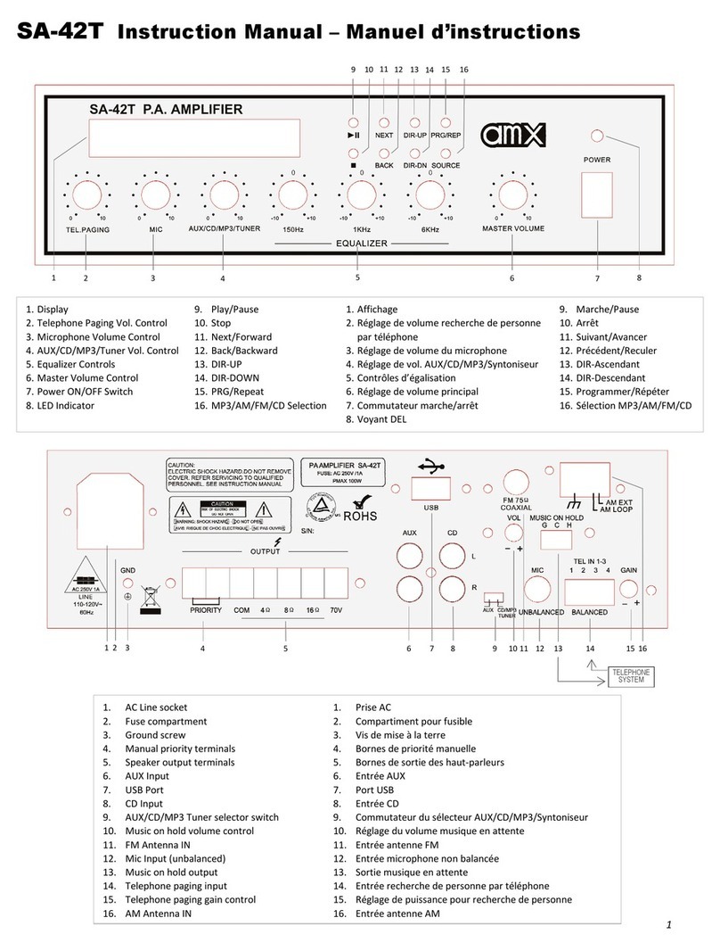 AMX SA-42T User manual