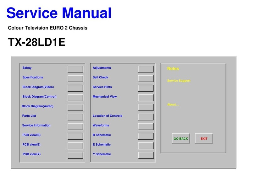 Panasonic TX-28LD1E User manual