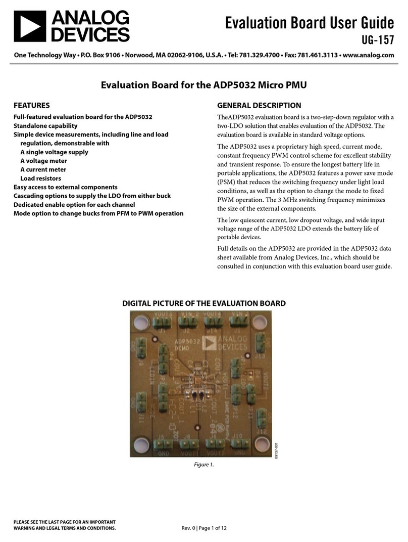 Analog Devices UG-157 User manual