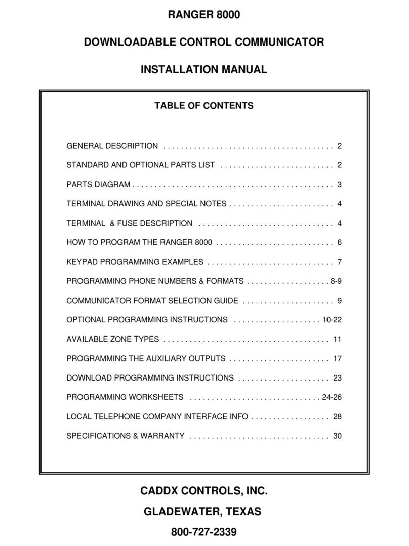 CADDX Ranger 8000 User manual