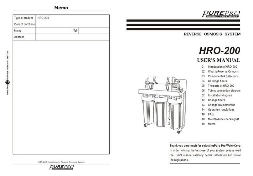 Pure-Pro HRO-200 User manual Pure-Pro HRO-200 User manual