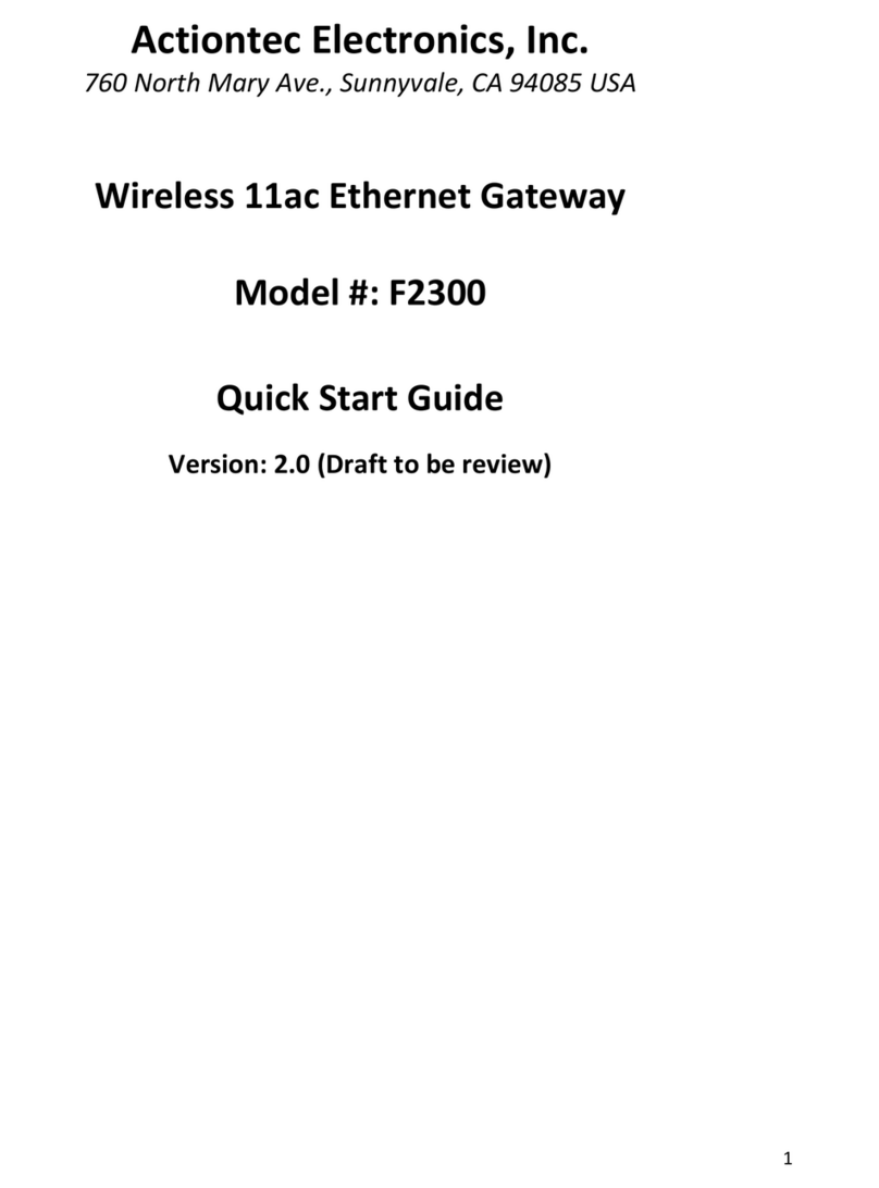 ActionTec F2300 User manual