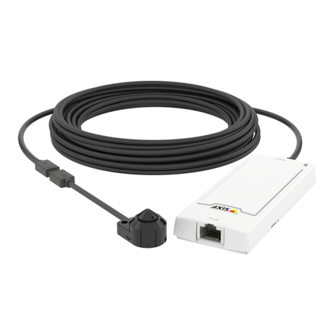 Axis P1264 User manual
