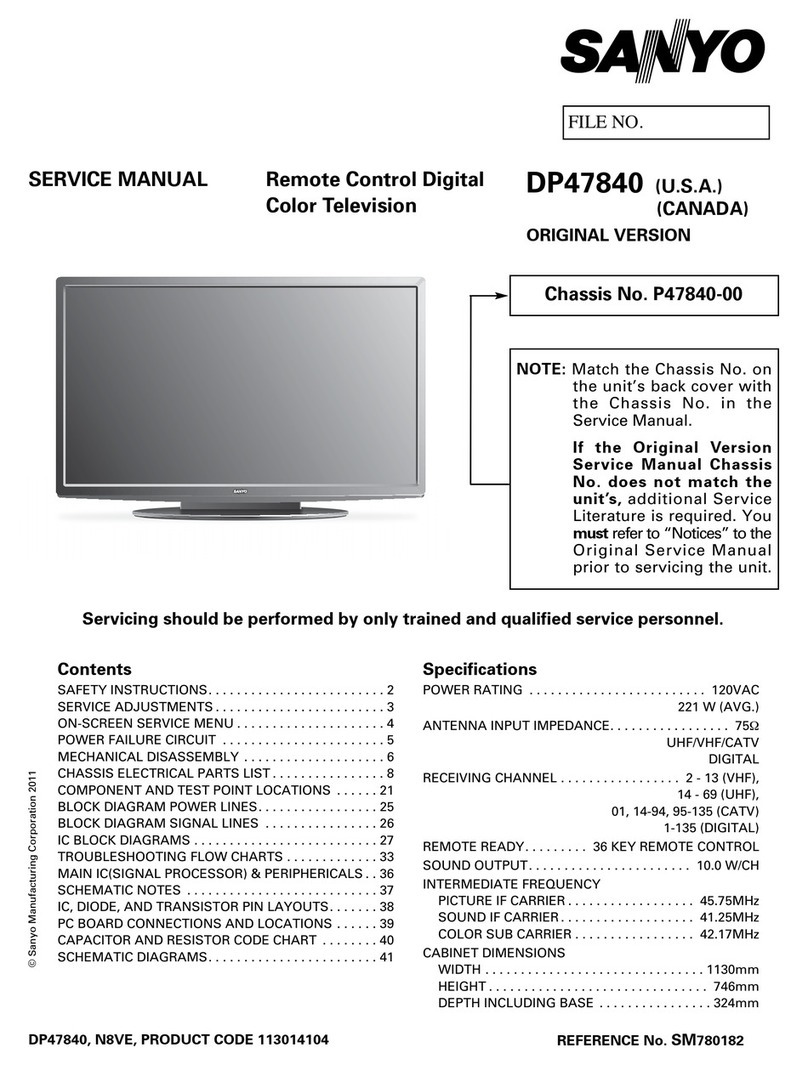 Sanyo DP47840 Service manual