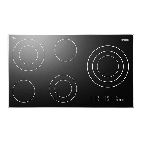 Omega OC95TXA User manual