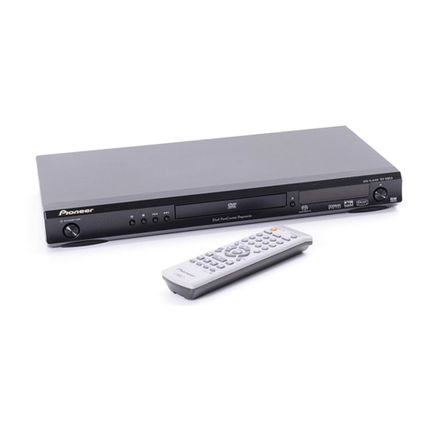 Pioneer DV-585A-S Service manual