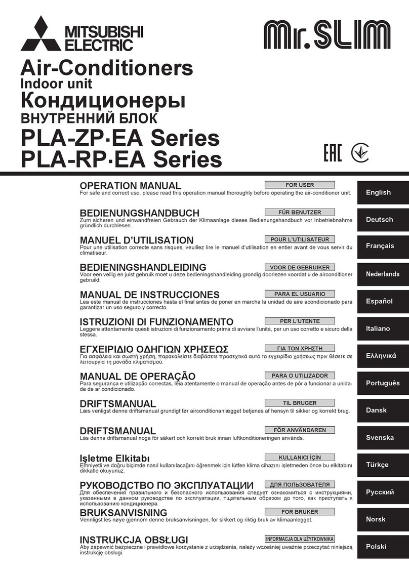 Mitsubishi Electric PLA-ZP.EA series User manual