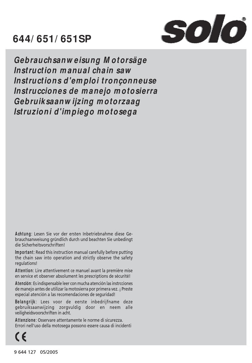 Solo 644 User manual