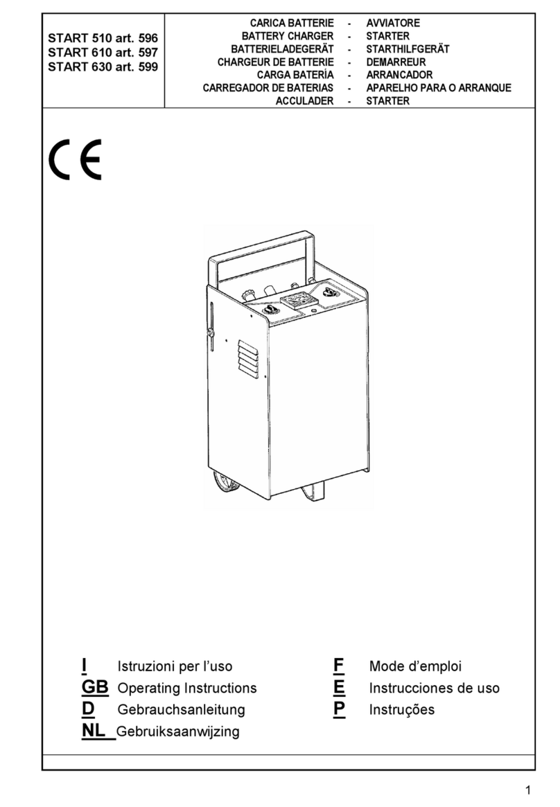 Elettro C.F. START-510 596 User manual