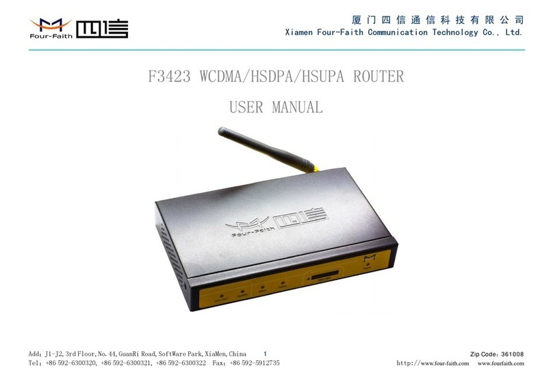 Xiamen F3423 user manual
