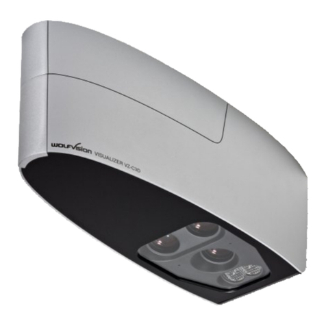 WolfVision VZ-C3D User manual