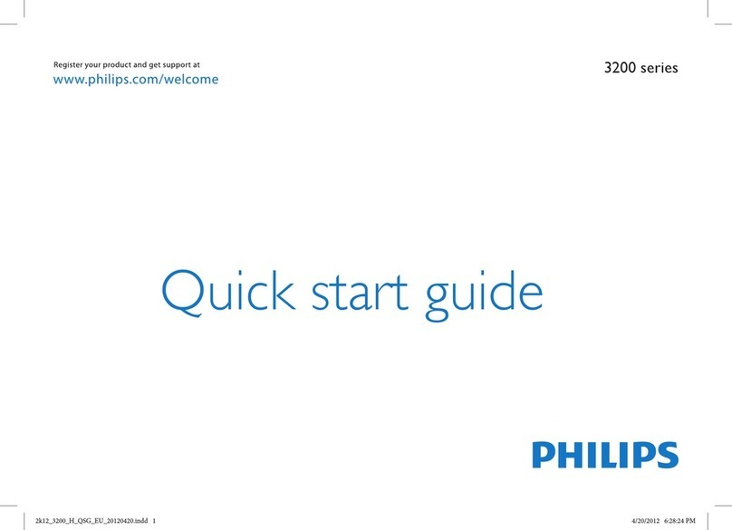 Philips 3200 series quick start guide