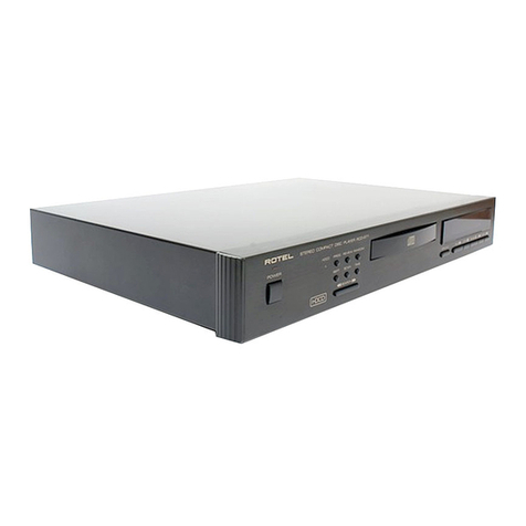 Rotel RCD-971 User manual