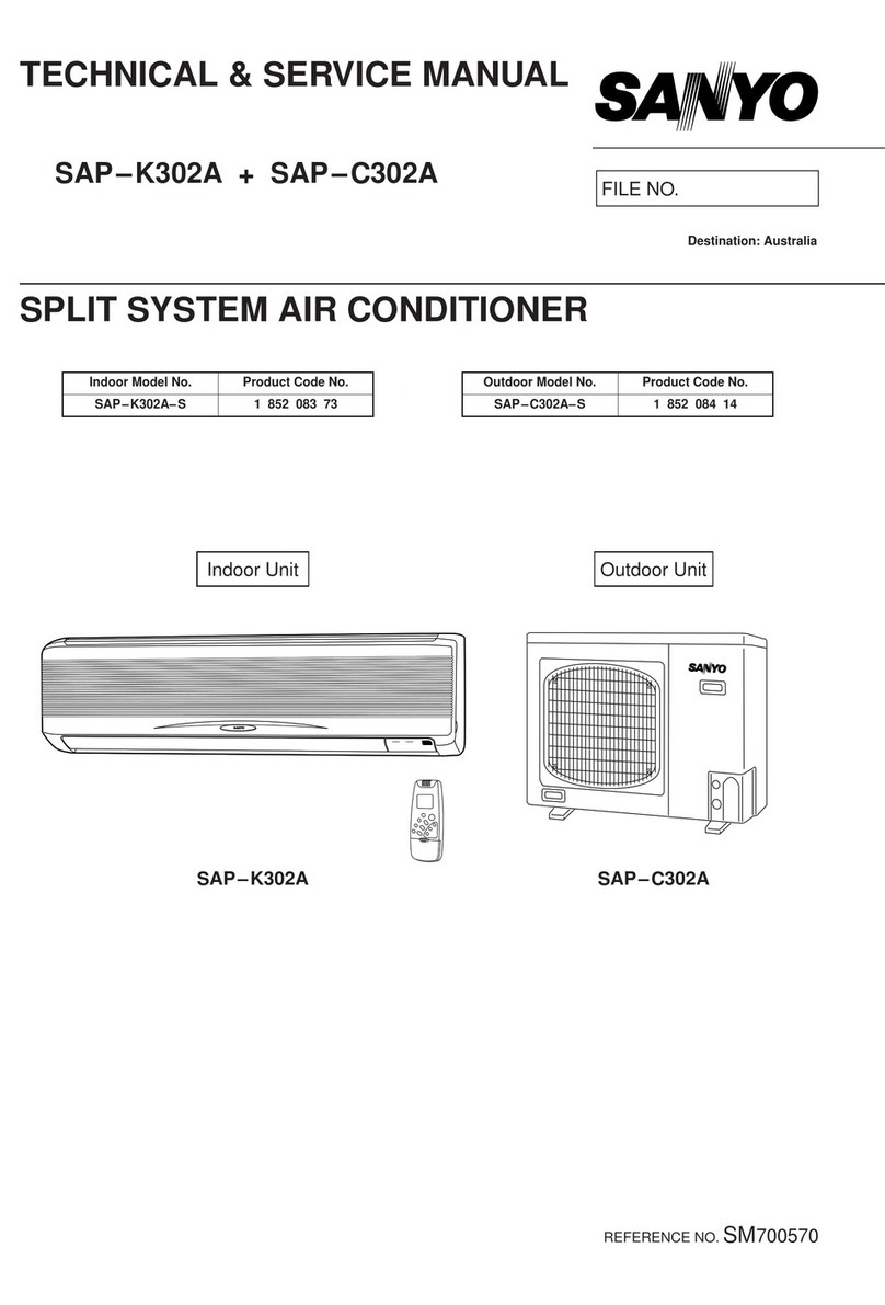 Sanyo SAP-K302A Operating manual Sanyo SAP-K302A Operating manual