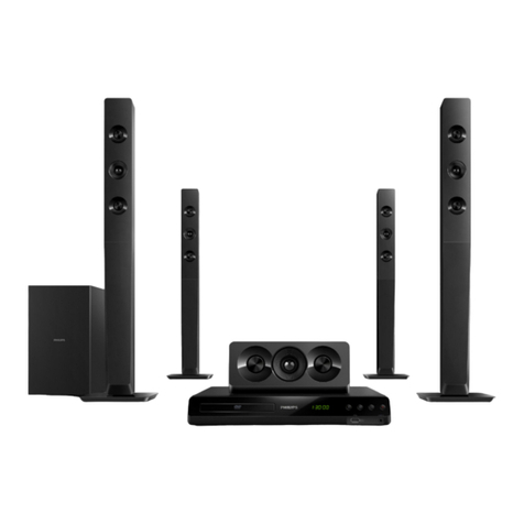 Philips HTD5570 User manual