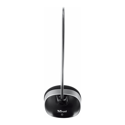 Trust 18066 Quick installation guide