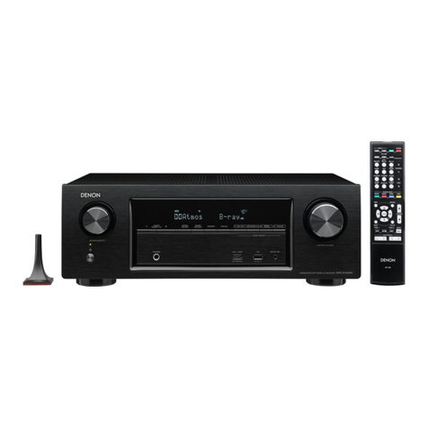 Denon AVR-X1300W User manual