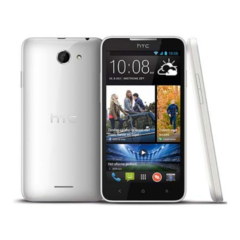 HTC Desire 516 dual sim User manual