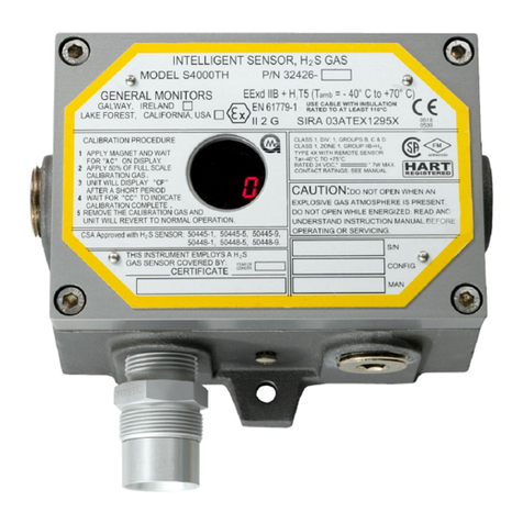 MSA General Monitors S4000TH User manual