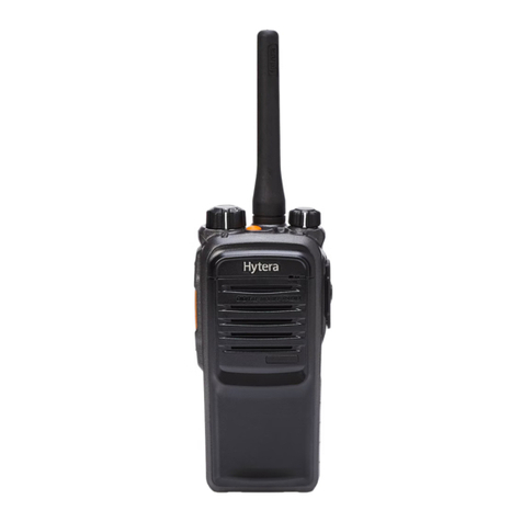 Hytera PD702 User manual
