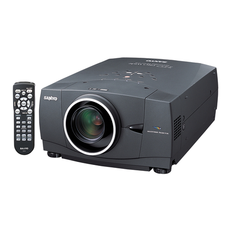 Sanyo PLV-75 Series User manual Sanyo PLV-75 Series User manual