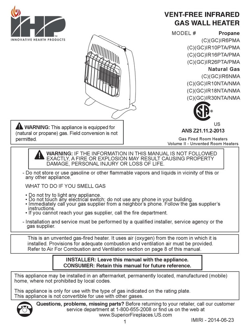 IHP (C)(GC)IR6PMA series User manual