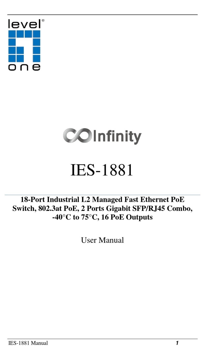 LevelOne Infinity IES-1881 User manual