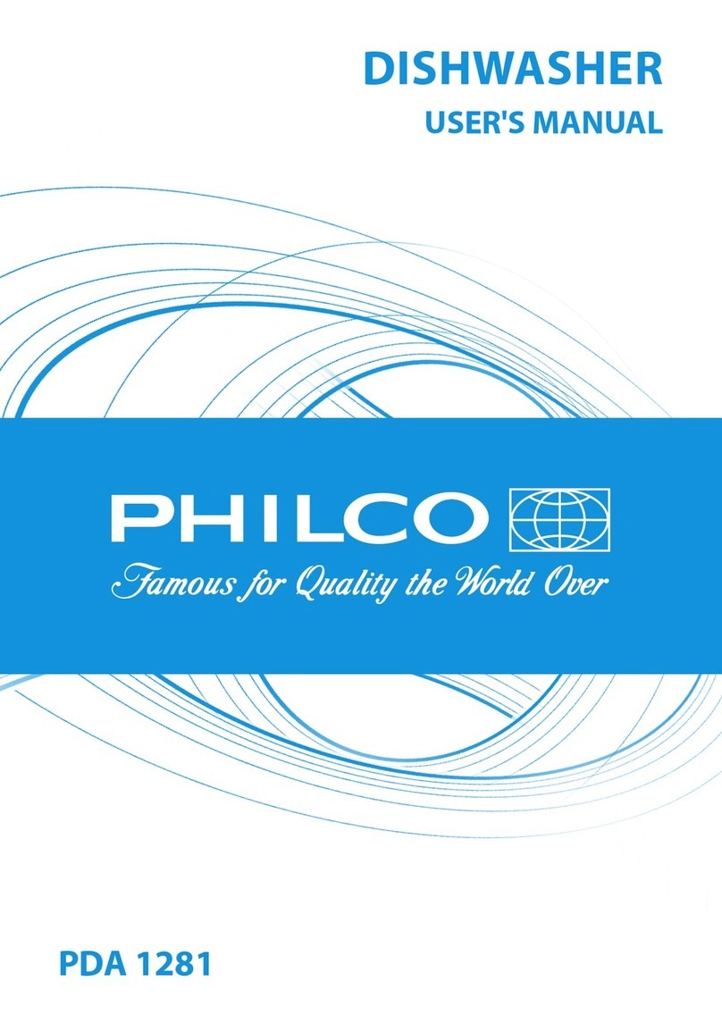 Philco PDA 1281 user manual
