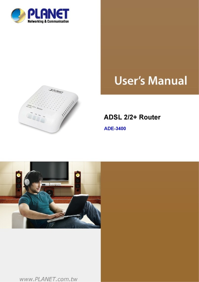 Planet ADE-3400 User manual