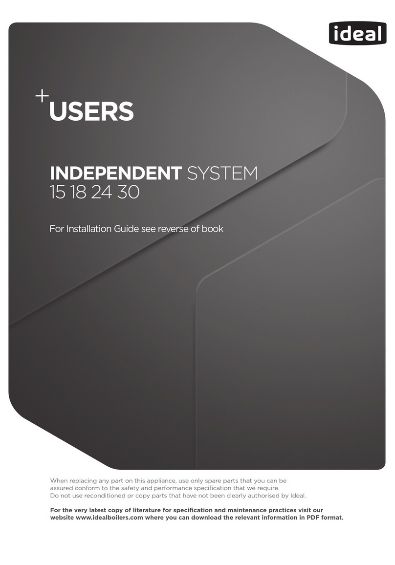 IDEAL independent 15 User manual