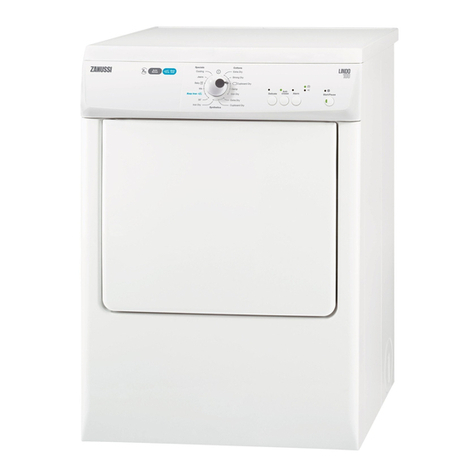 Zanussi ZTE7101PZ user manual