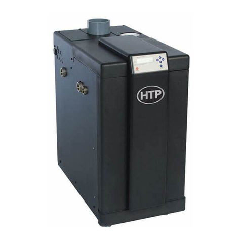 HTP Elite Guide