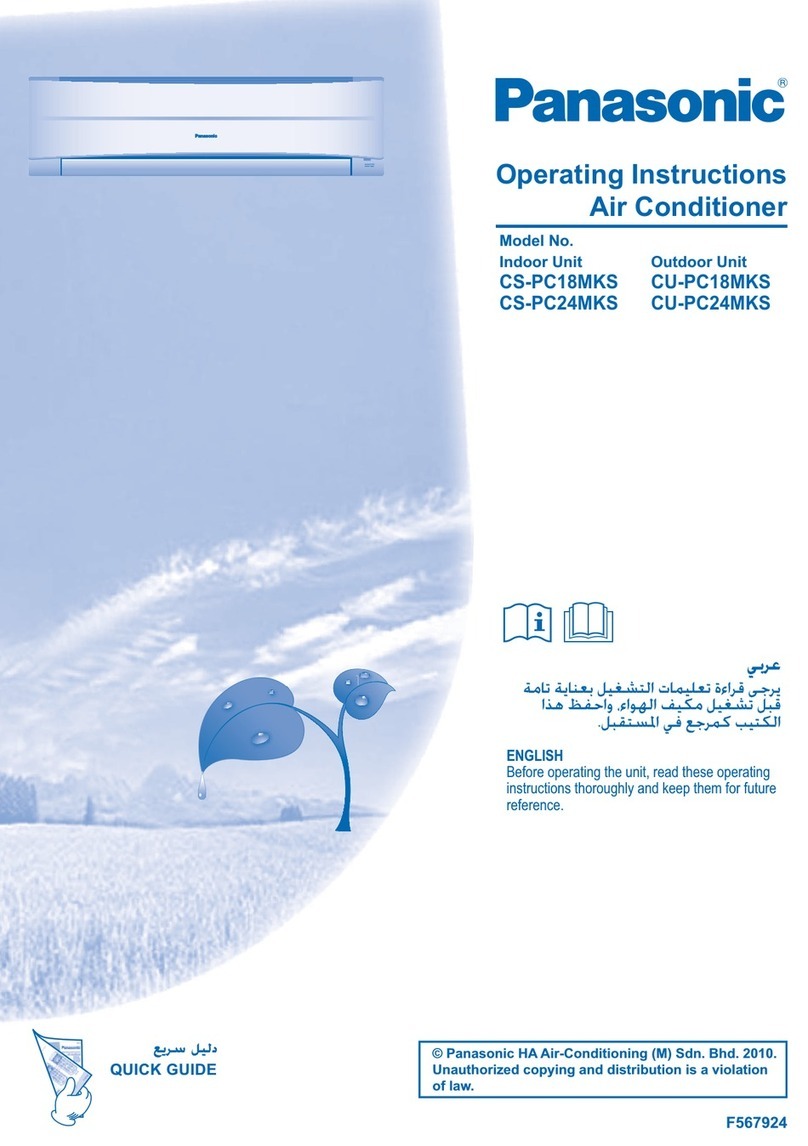 Panasonic CS-PC18MKS User manual