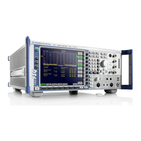 Rohde & Schwarz FSQ series User manual