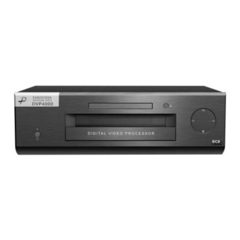 Faroudja DVP4000 User manual