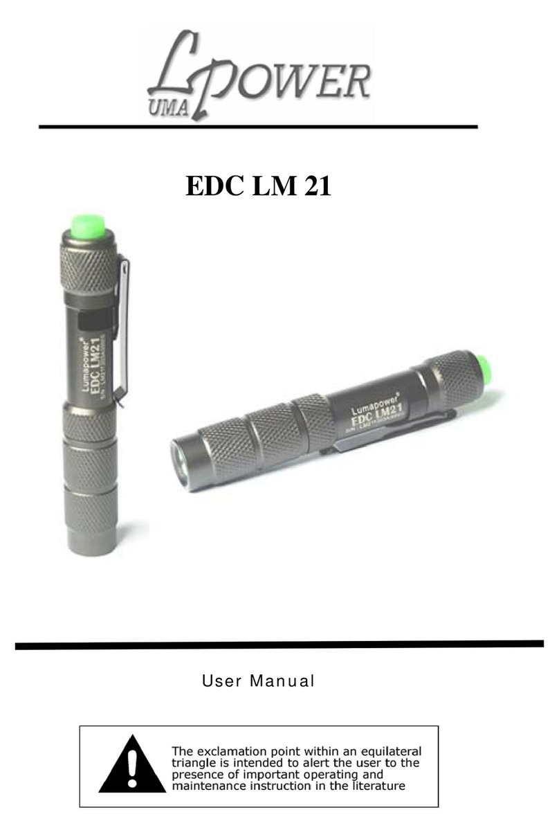 Lumapower EDC LM 21 User manual