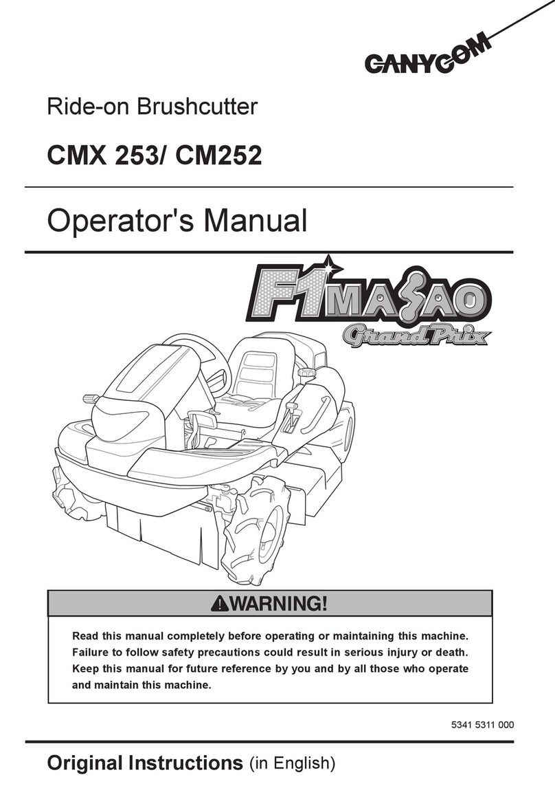CanyCom CMX 253 Operator's manual