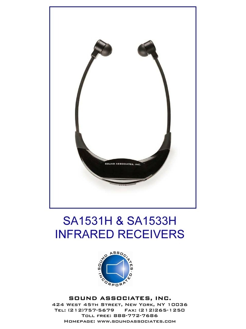 Sound Associates SA1531H User manual