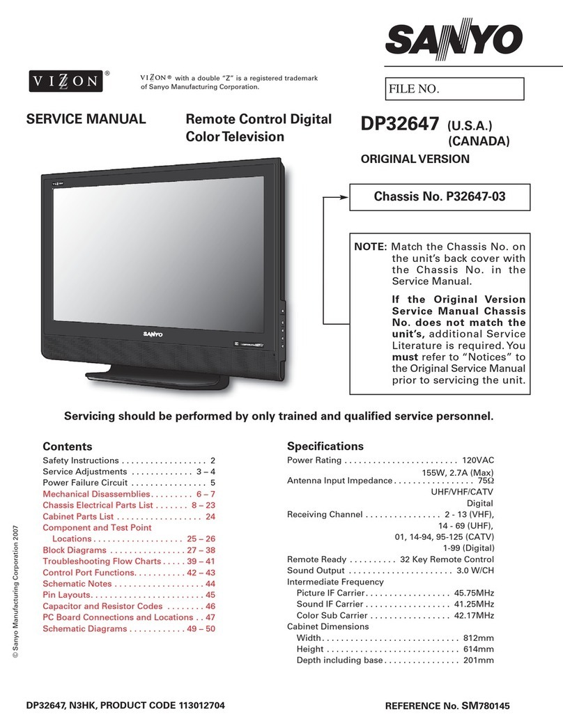 Sanyo DP32647 Service manual