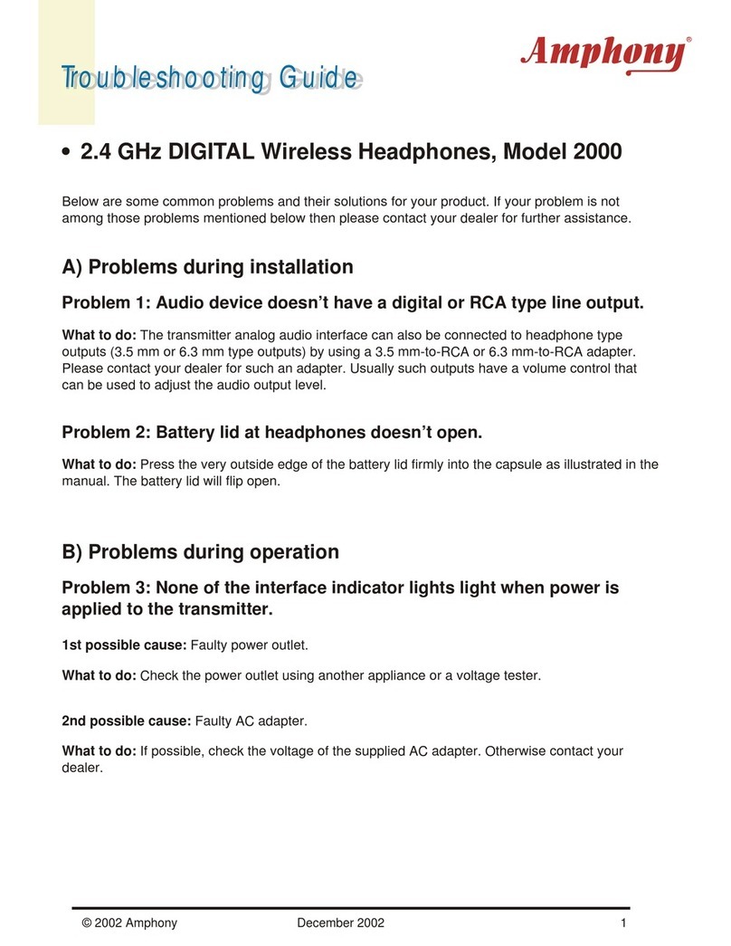 Amphony 2000 User manual
