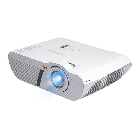 ViewSonic PJD7830HDL User manual