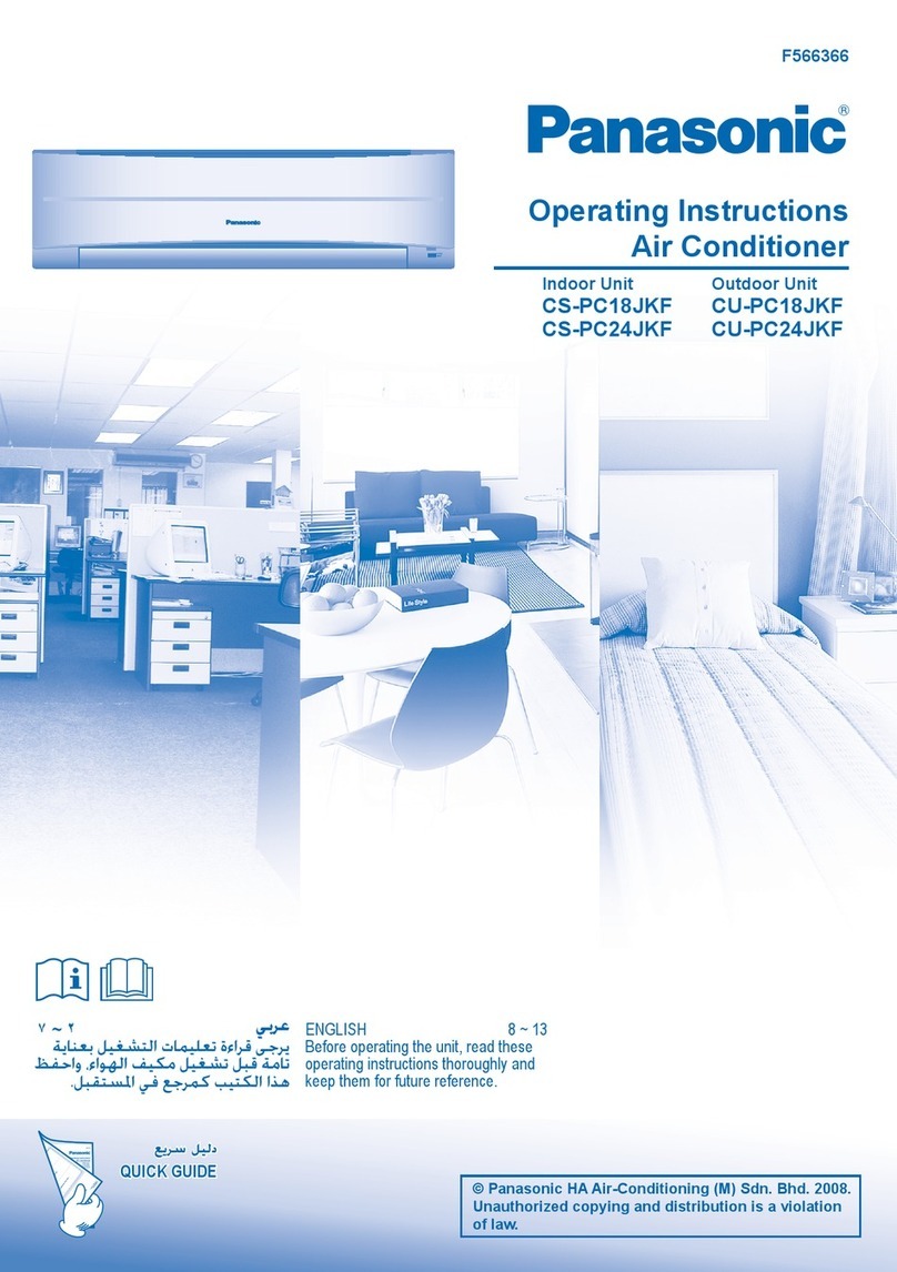 Panasonic CS-PC18JKF User manual